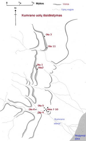 Kumrano olos
