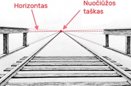 Sueities ta�kas